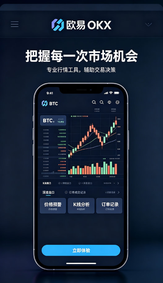 欧交易所App官网下载行情图